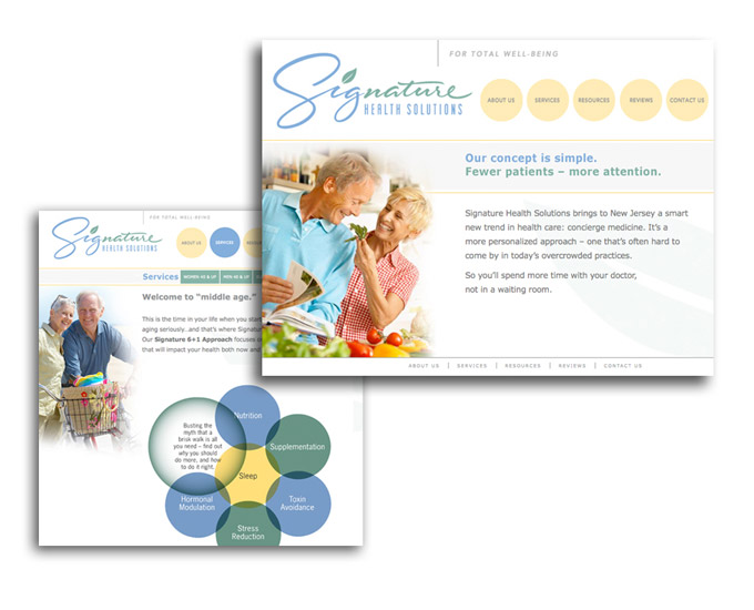 Signature Health Solutions